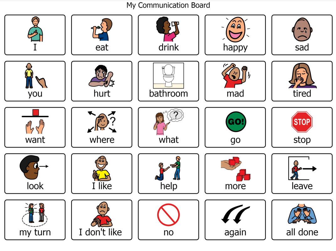 Communication Tools